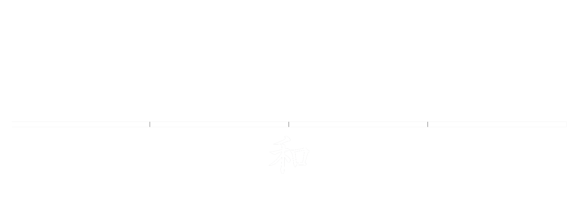 神戸牛　和　鉄板焼　花鳥風月